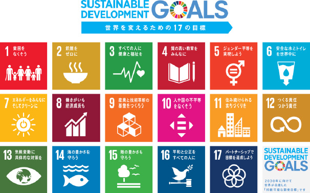 Sustainable Development Goals 世界を変えるための17の目標