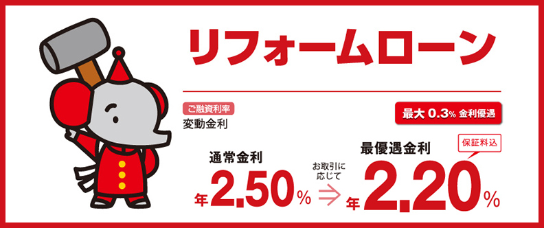 リフォームローン