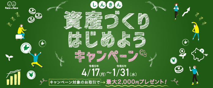 しんきん 資産づくりはじめようキャンペーン