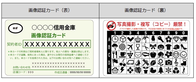 画像認証カードの受領