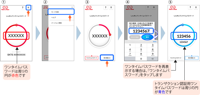 トランザクション認証用ワンタイムパスワード