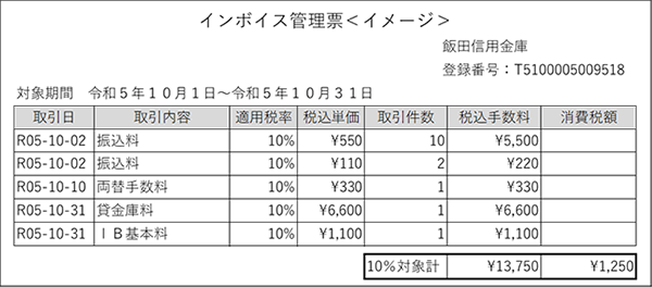 ＜郵送用イメージ＞