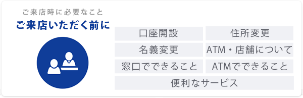 ご来店時に必要なこと「ご来店いただく前に」口座開設｜住所変更｜名義変更｜ATM・店舗について｜窓口でできること｜ATMでできること｜便利なサービス