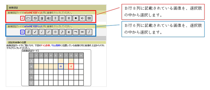 ご使用例