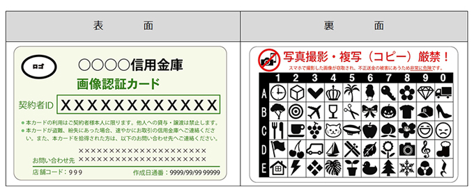 画像認証カード見本