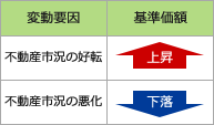 [gɊւ郊XN